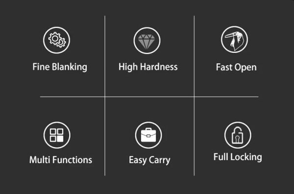 Grand Harvest GHK6B-P01 Easy Carry Multi Tool