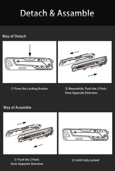 Grand Harvest GHK12 Eagle Multi Tool