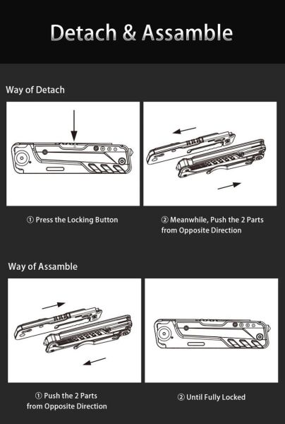 Grand Harvest GHK12 Eagle Multi Tool