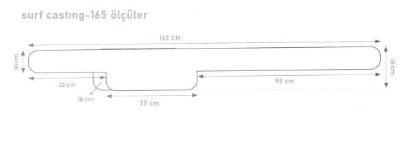 Thermobag Fishing SurfCasting Kamış Çantası 165 cm