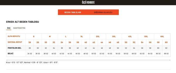 5.11 Taclite Pro RipStop TDU Pantolon Lacivert 36X34