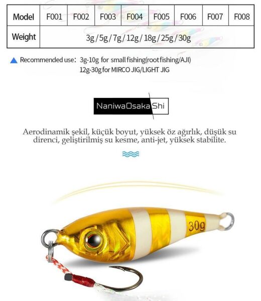 Osaka Flexible Ble Light Game Micro Jig Yem 18 gr F5