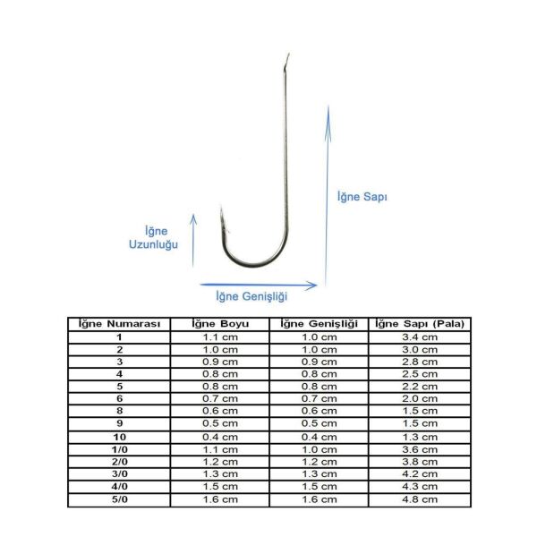 Marlin 1251C Round Kendal Nikel Olta İğnesi