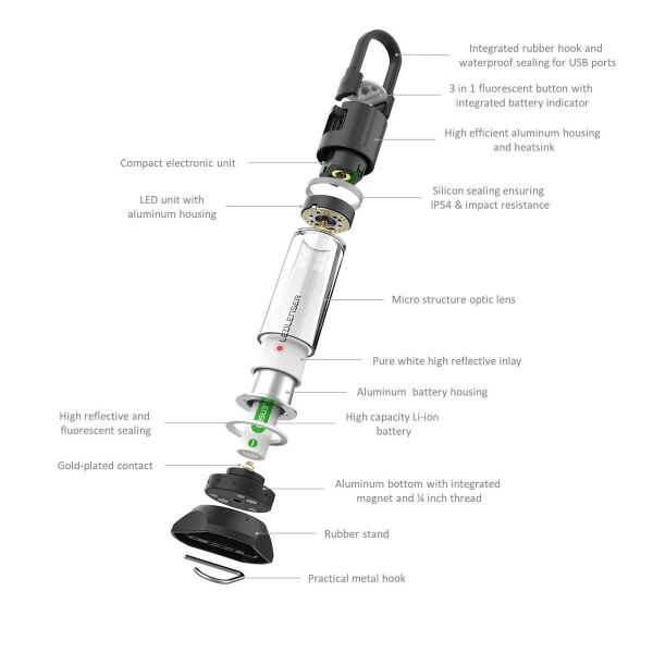 Ledlenser PL6 Kamp Lambası