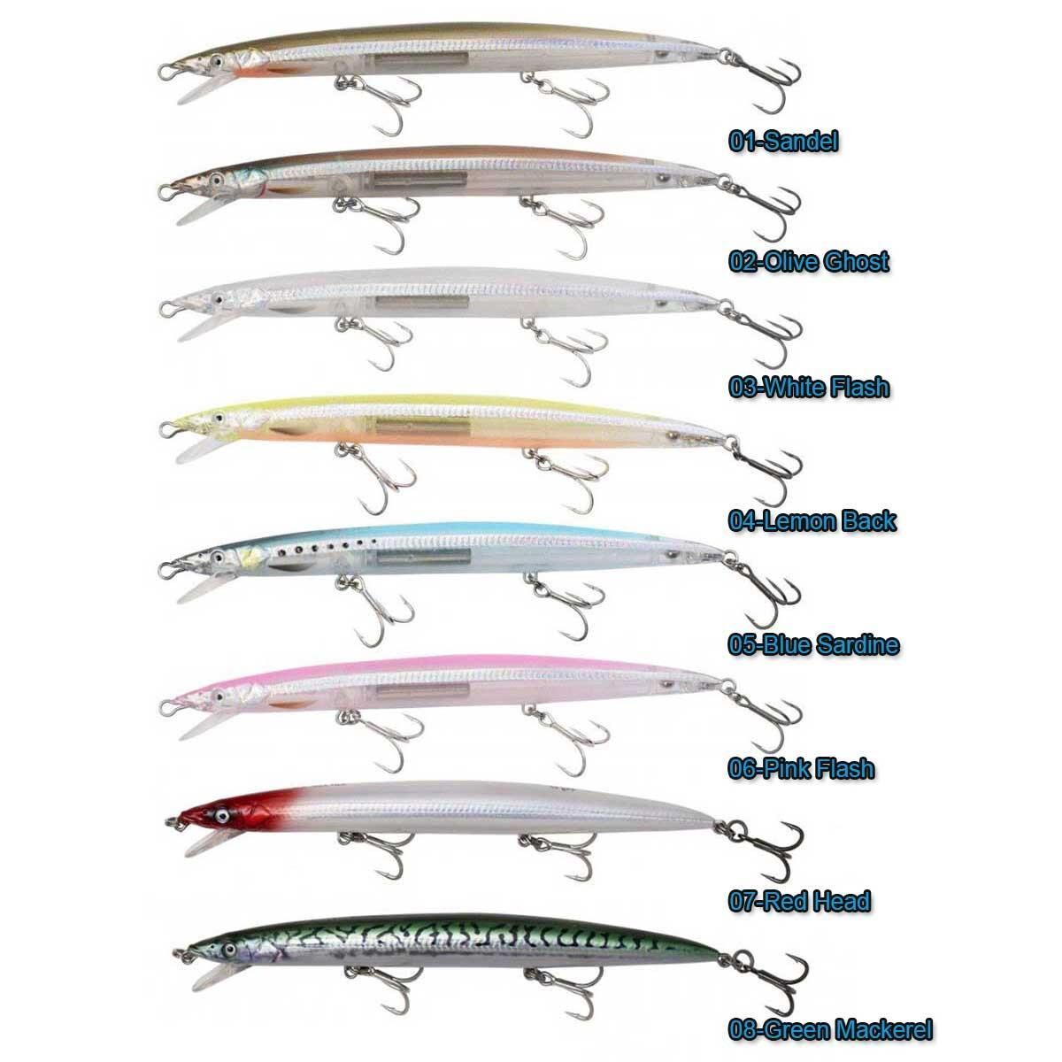 Savage Gear Sandeel Jerk Minnow 175Cm 25Gr Suni Yem BLUE SARDİNE