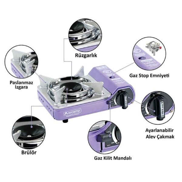 Orcamp Pro Mini Çantalı Kamp Ocağı (Gaz Stop Emniyetli) MOR