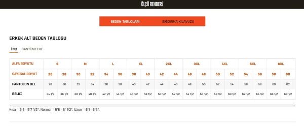 5.11 Tactical Twill TDU Pantolon S Regular