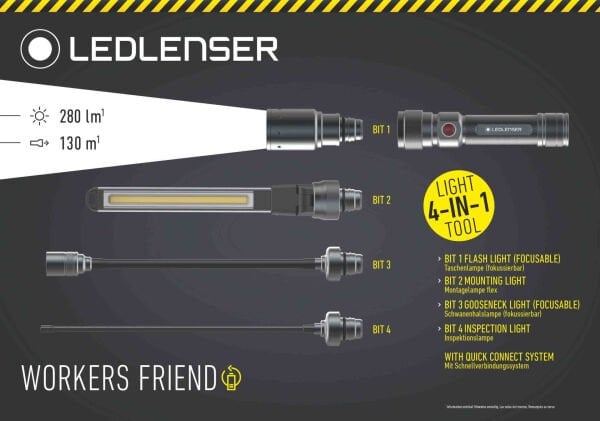 Ledlenser Workers Friends El Feneri