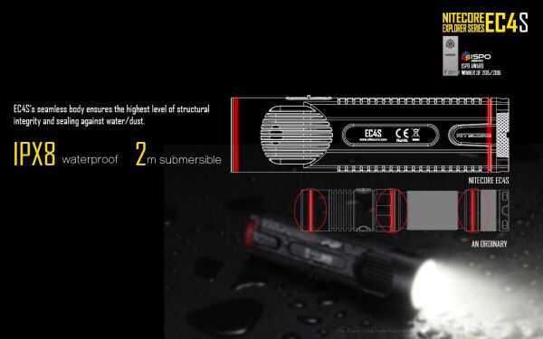 Nitecore EC4S 2150 Lümen El Feneri