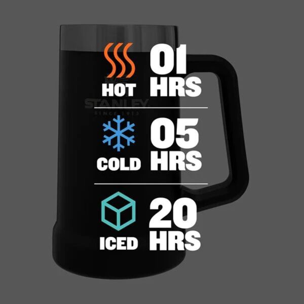 Stanley Adventure Vakumlu Termos Bardak 0.70 Lt SİYAH