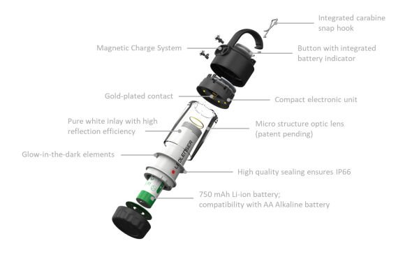 Ledlenser ML4 WARM Kamp Lambası