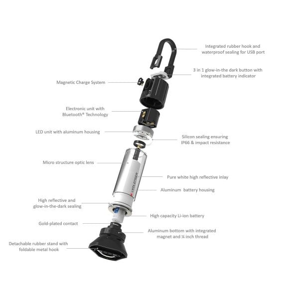 Ledlenser ML6 CONNECT WL WARM Kamp Lambası