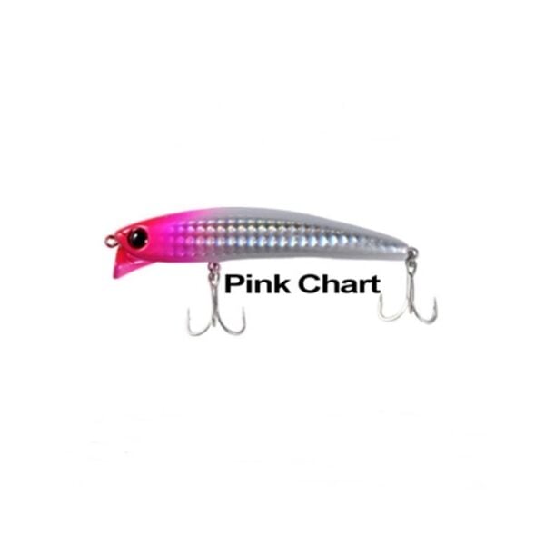 Ryuji Komodo 90F 9 cm 13 gr Maket Yem PINK CHART