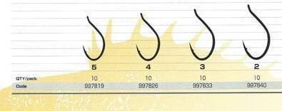 Decoy KR-24 Light Special Black Nikel Olta İğnesi