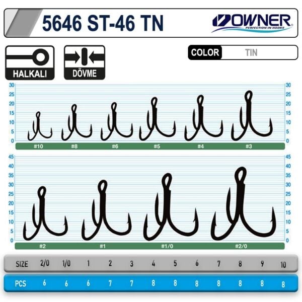 Owner 5646 ST-46TN 2X Tin Çarpma İğne NO:4
