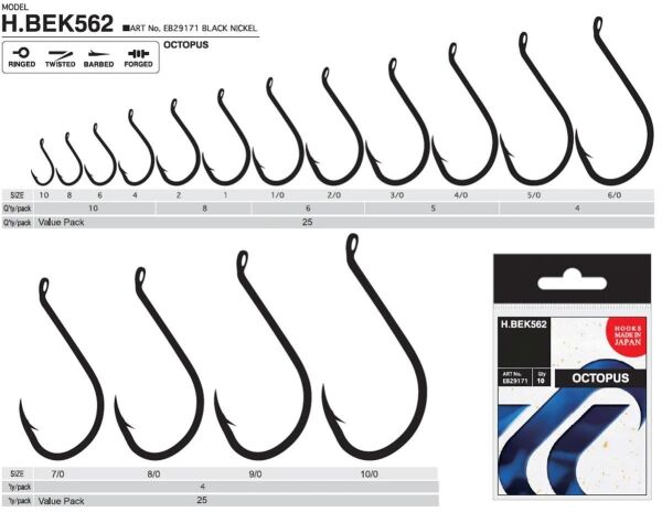 Hayabusa HBEK 562 Delikli Octopus Sinarit İğnesi Black Nikel