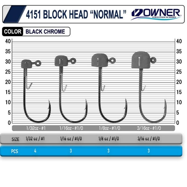 Owner 4151 Block Head JigHead Lead - NO:1/0 - 1/16 OZ