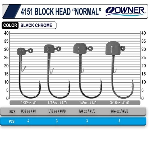 Owner 4151 Block Head JigHead Lead - NO:1/0 - 3/16 OZ