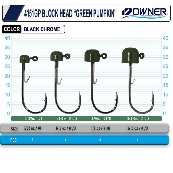 Owner 4151GP Block Head JigHead Green Pumpkin - NO:1/0 - 1/8 OZ
