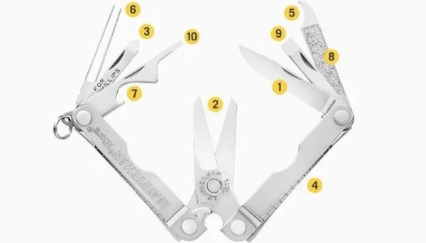 Leatherman Micra Aluminum Fonksiyonel Çakı SİYAH