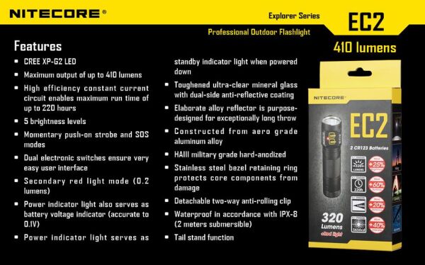 Nitecore EC2 320 Lümen El Feneri
