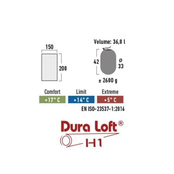 High Peak Ceduna Duo Çift Fermuarlı Kare Uyku Tulumu LACİVERT