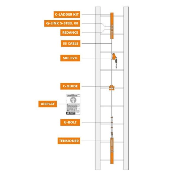 Climbing Technology SKC EVO Düşüş Durdurucu