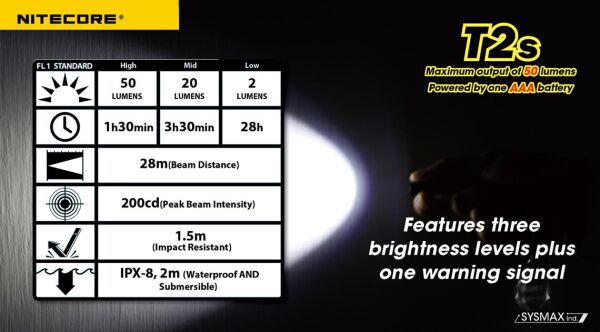 Nitecore T2S 50 Lümen El Feneri (1xAAA)