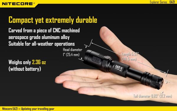 Nitecore EA21 360 Lümen El Feneri