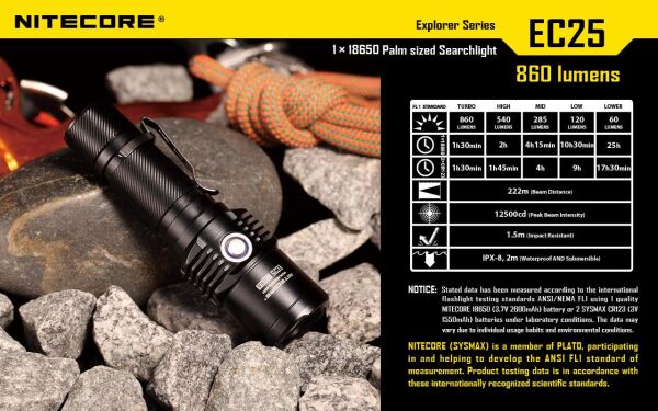 Nitecore EC25 860 Lümen El Feneri (1x18650)