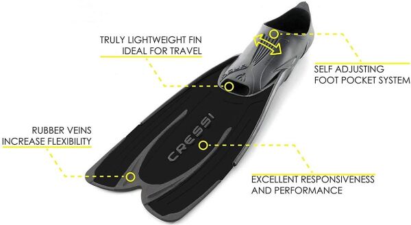Cressi Agua Fin Black Dalış Paleti BLACK - 45-46