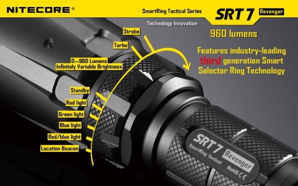Nitecore SRT7 960 Lümen El Feneri (1x18650)
