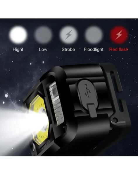 Black Watton Powerled + SMD Parlak Led + Sinyal Led Kafa Feneri