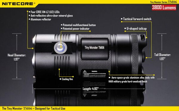 Nitecore TM06 3800 Lümen El feneri