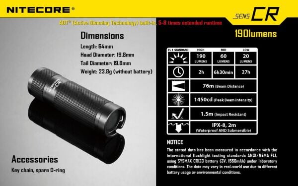 Nitecore Sens CR 190 Lümen El Feneri