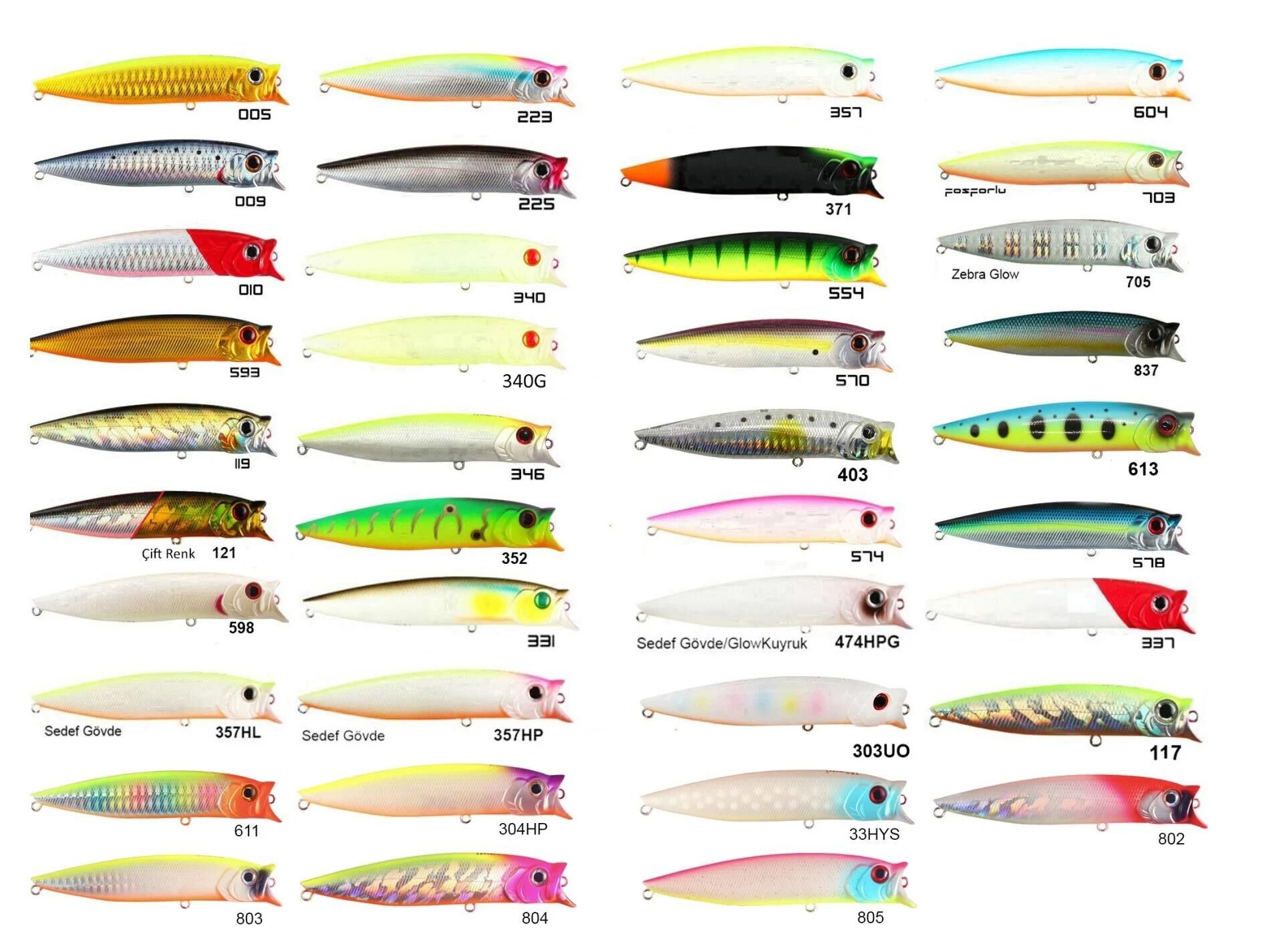 Usami Combo Pop 100F 12.1Gr Popper Suni Yem