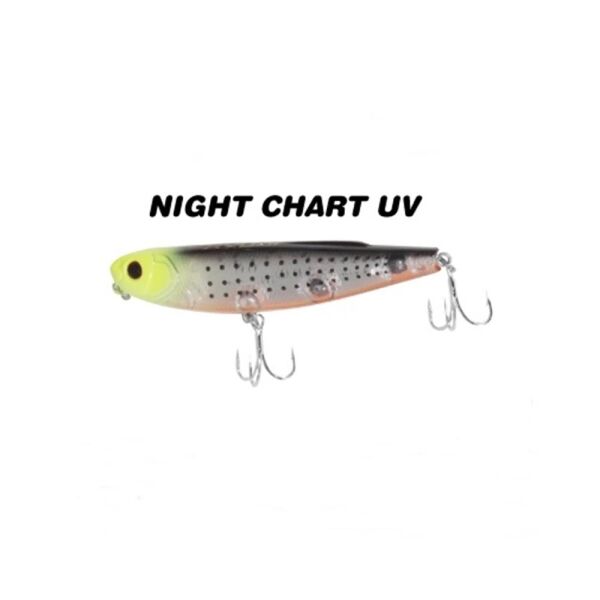 Ryuji Crazy Dog 9,5cm 15gr Suni Yem