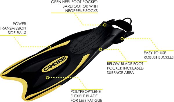 Cressi Palau Dalış Paleti YELLOW - NO:38-41