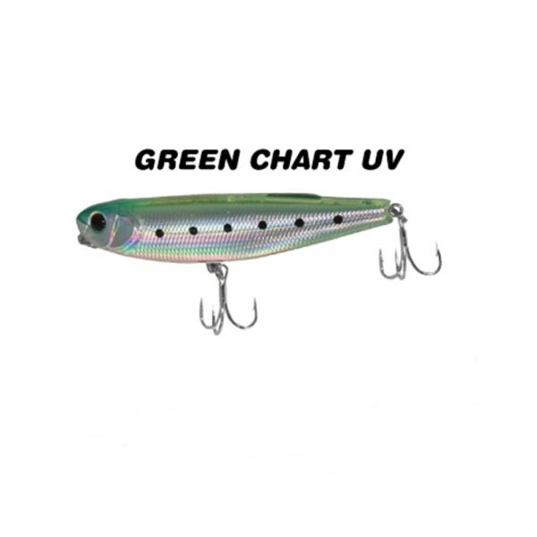 GREEN CHART
