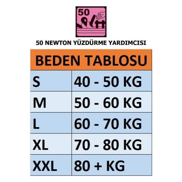 Mesica GDR-100S ''Deep Blue'' 50 Newton Yüzdürme Yardımcısı KIRMIZI - 2XL