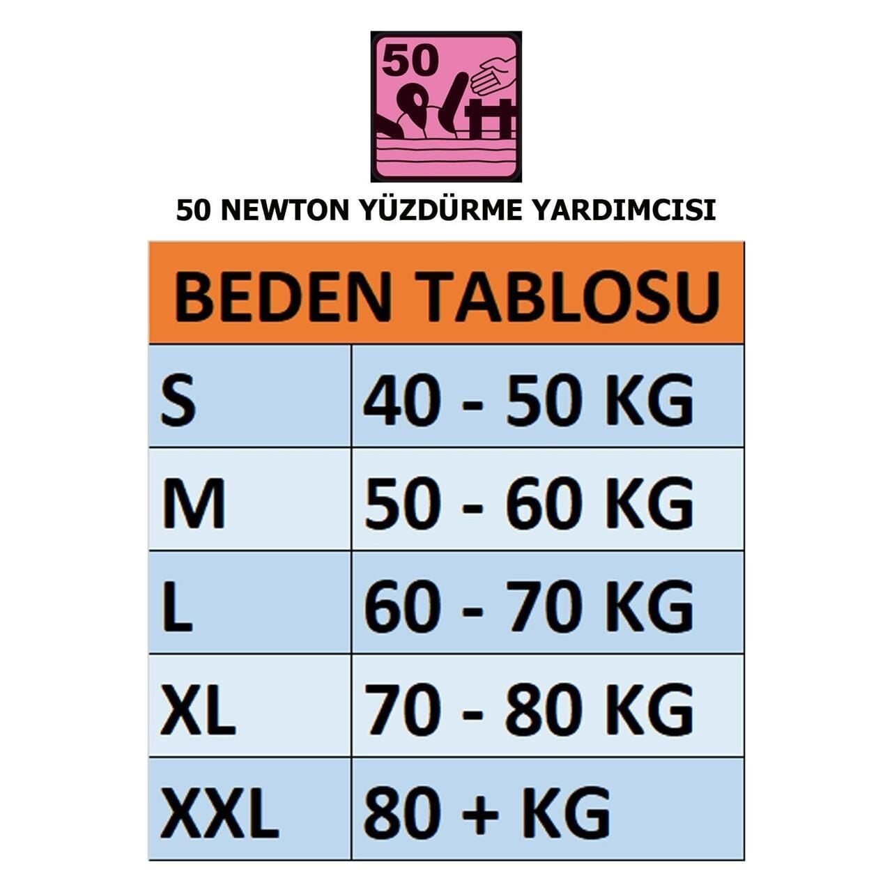 Mesica GDR-100S ''Deep Blue'' 50 Newton Yüzdürme Yardımcısı KIRMIZI - S