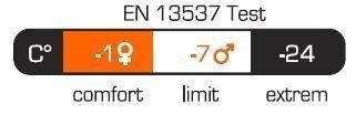 Pinguin Comfort -24°C BHP 195 Uyku Tulumu MAVI