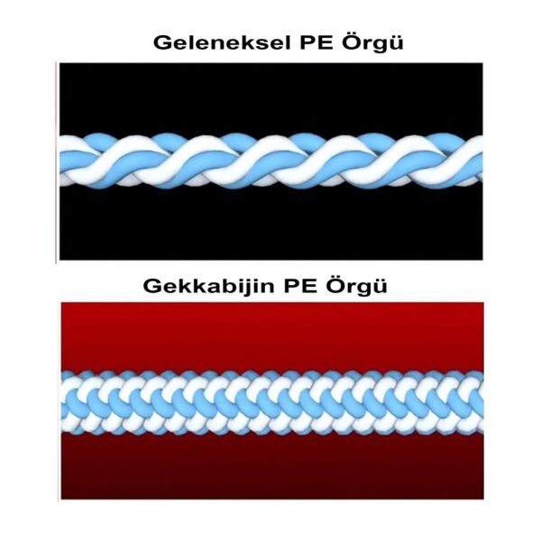 Daiwa UVF Gekkabijin Durasensor +Si² İp Misina