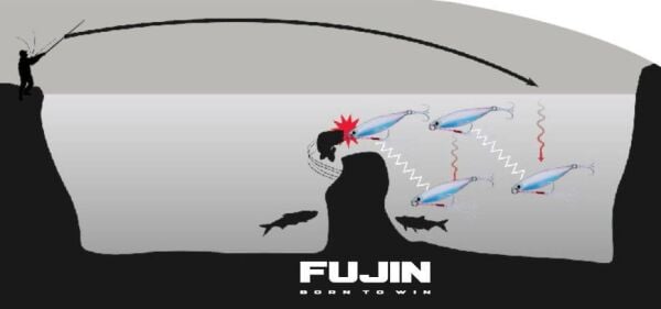 Fujin Jig-X 20 gr Light Jigging - Jig Yem