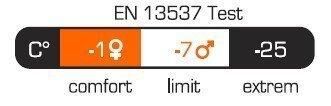 Pinguin Topas -25°C BHP Micro Uyku Tulumu GRİ