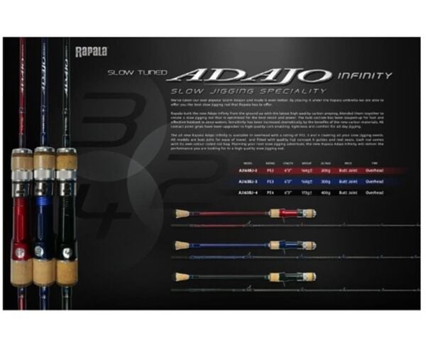 Rapala Adajo İnfinity Slow Jig Kamışı SİYAH - 190CM-400GR