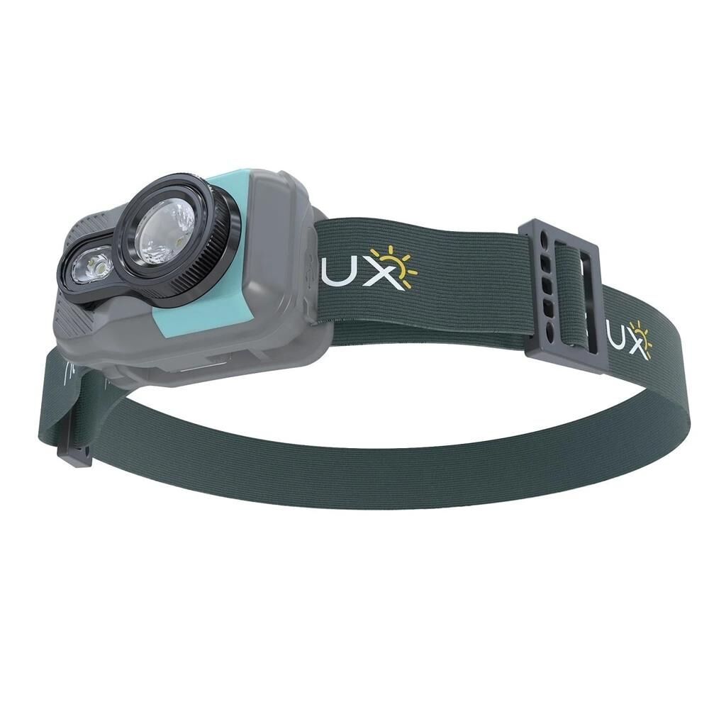 Nelux Nomad 700 Kafa Feneri MAVİ