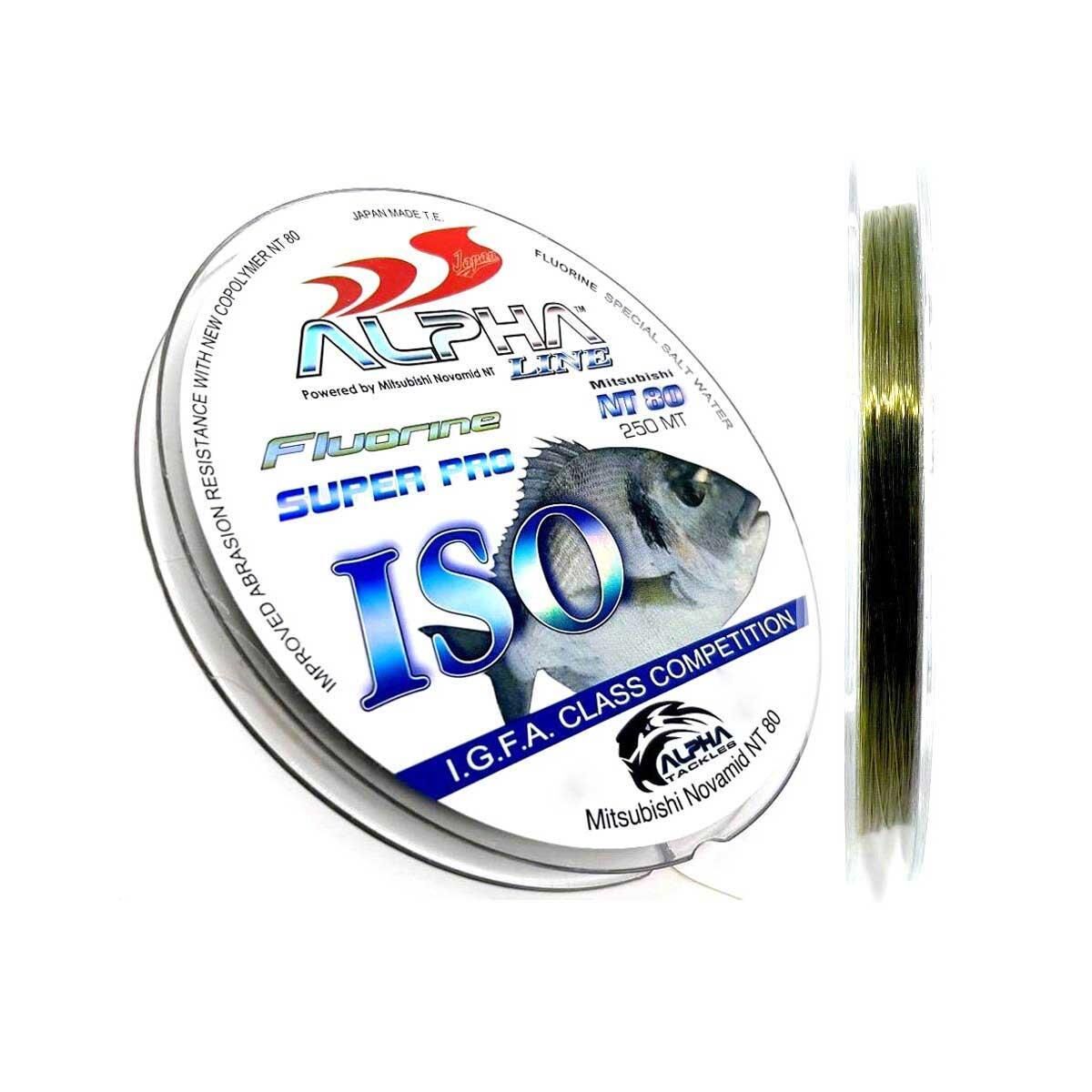 Power Line Alpha Süper Pro ISO 1X1 Dark Green Olta Misinası 250mt