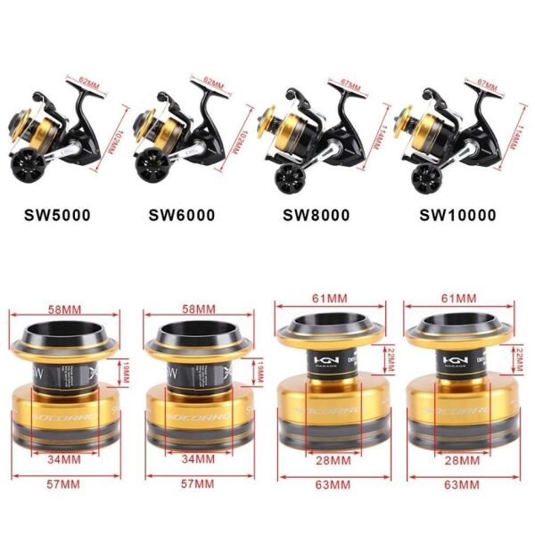 Shimano Socorro SW 8000 Olta Makinesi