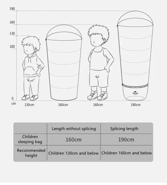 Naturehike C300 UltraLight Pamuklu Uyku Tulumu -13°C ( Çocuk ) MAVİ - Left